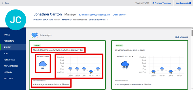 Employee Profile (Pulse tab) (1.21.26) (tile highlights)