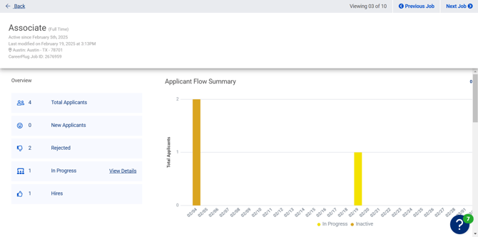 Job Profile Page (LA) (top) (unmarked)