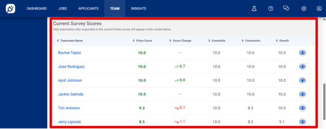 Team - Pulse Overview (Account Details) (1.12.26) (CurrentSurvScrs) (highlight fixed)