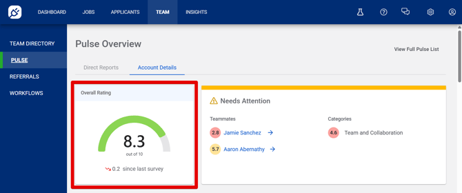 Team - Pulse Overview (Account Details) (1.12.26) (OvRating+NeedsAttn) (OvRating highlight)